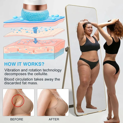 Beauty Pulse ™ Slimming Massager